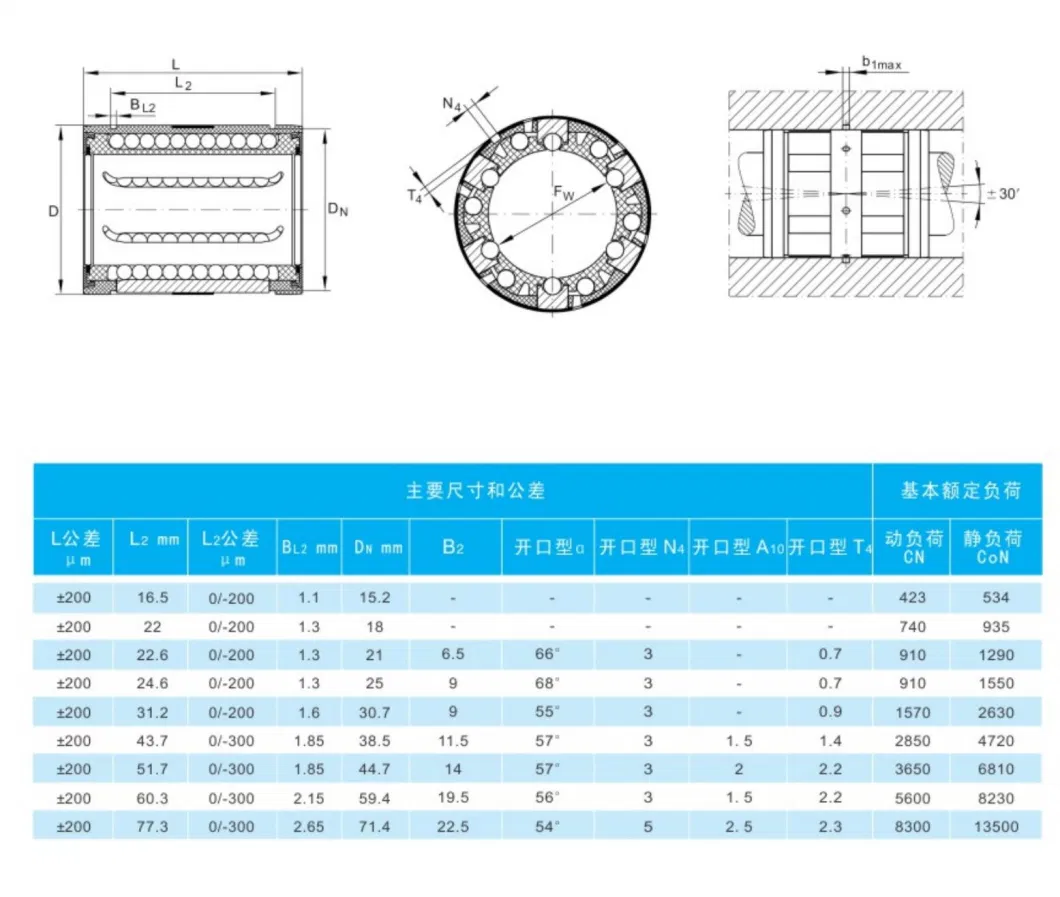 Professional China Factory Cheap Price Self Aligning Plastic Super Linear Bearing (LMES25UU LMES30UU KN25 KN30-B-PP LMC81 LBCD25A LBCD30A-2LS) for 3D Printer